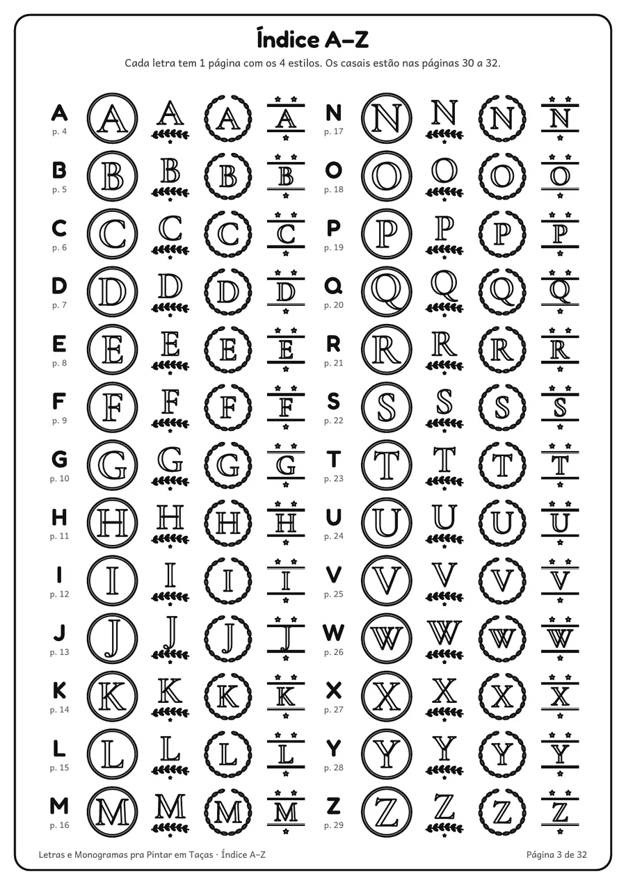 Índice A–Z com as quatro molduras de cada letra em miniatura